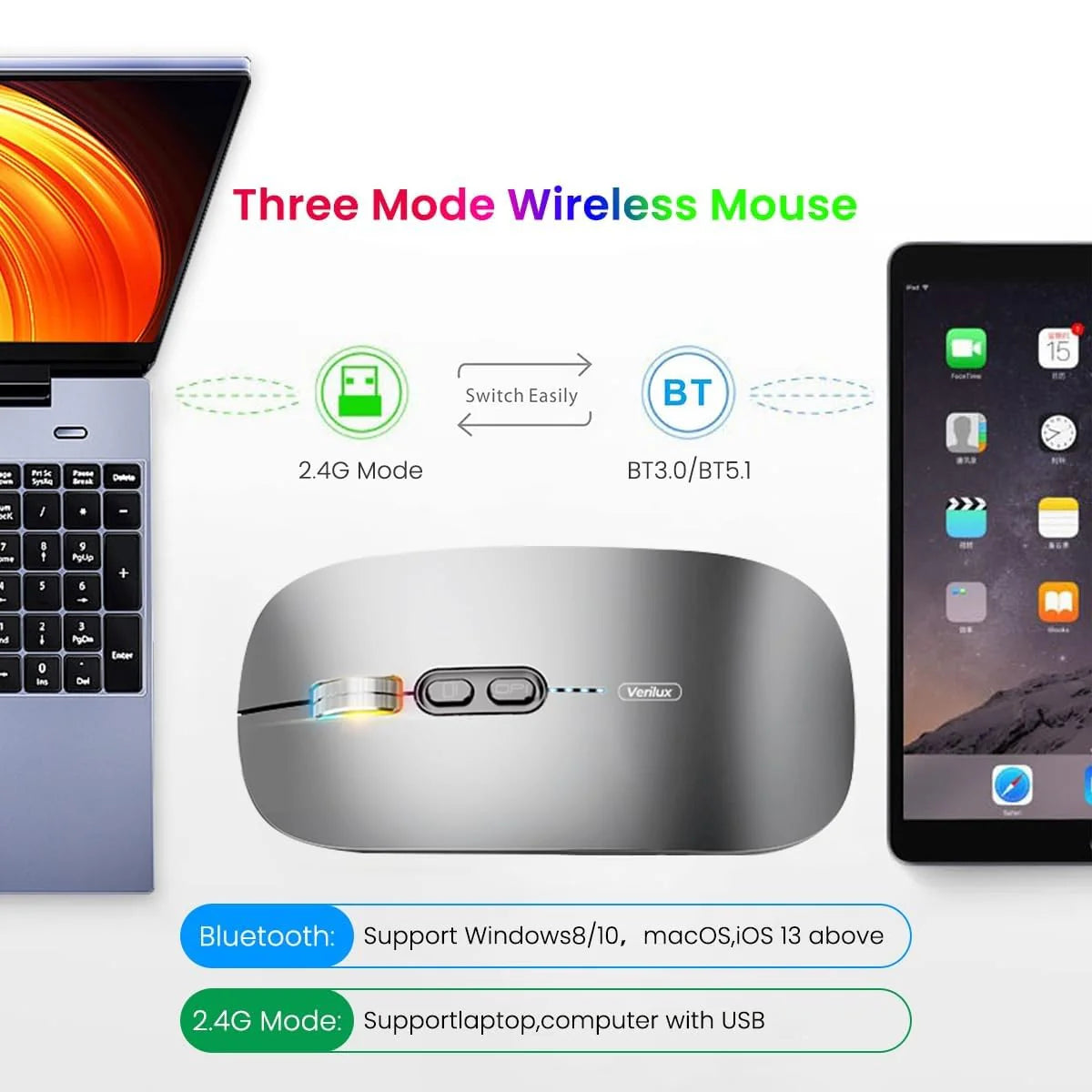 Upgrade Dual Modes 2.4G Wireless Mouse