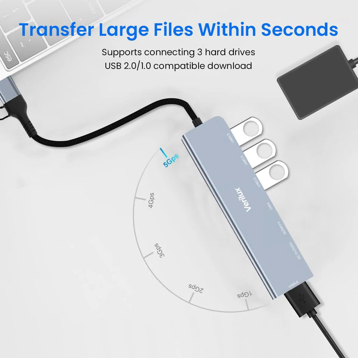 USB HUB 3.0 for PC 8 in 1 USB C HUB for MacBook Pro Air