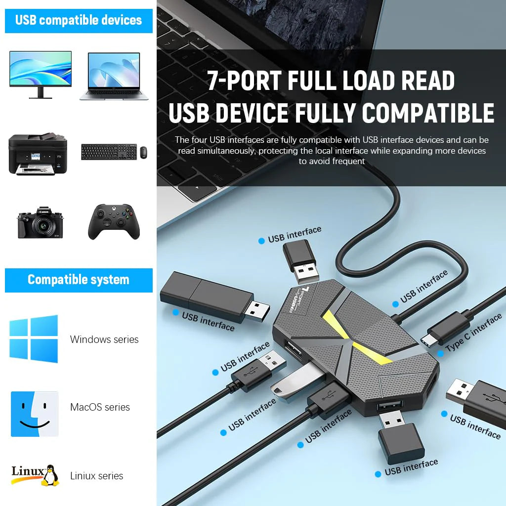 7 in 1 USB Colourful Ambient Light USB HUB Multi-Port Adapter