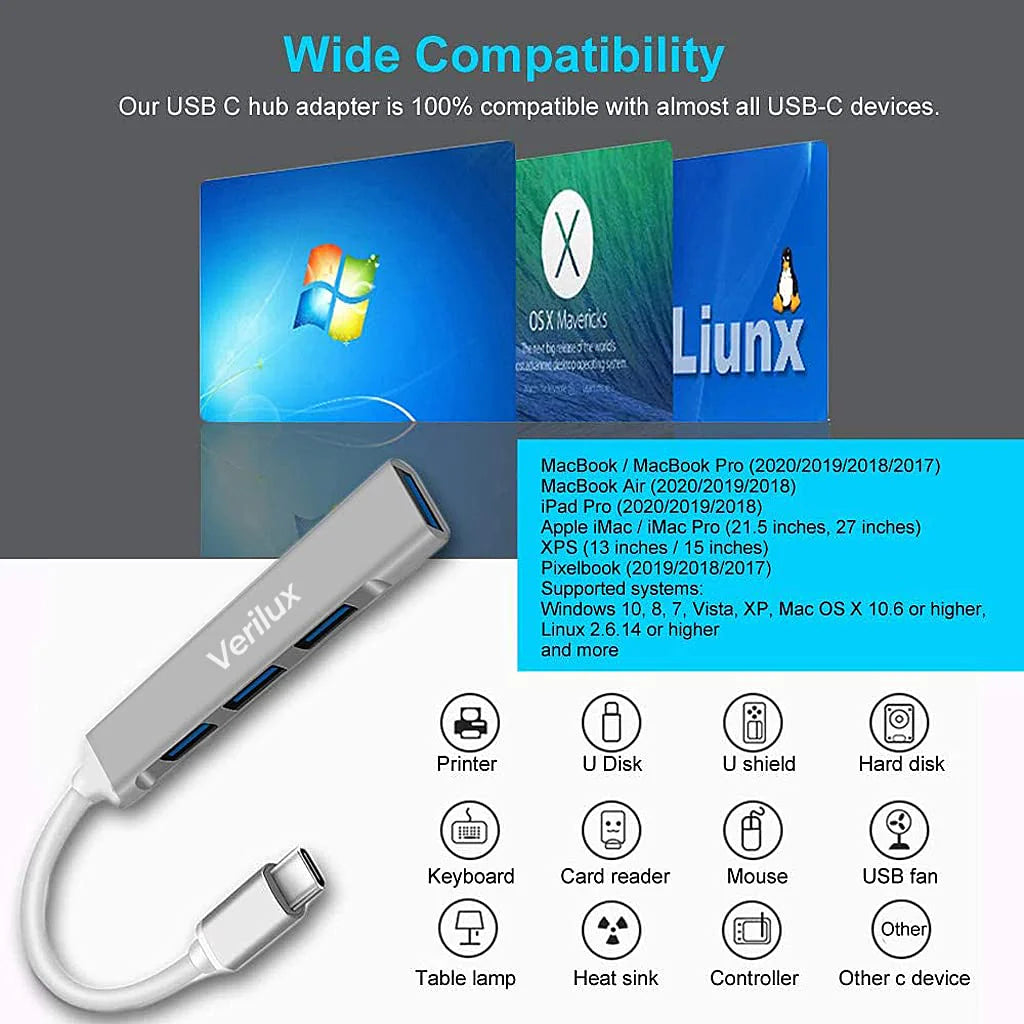 Type C Hub with 4 in 1 USB HUB Ports