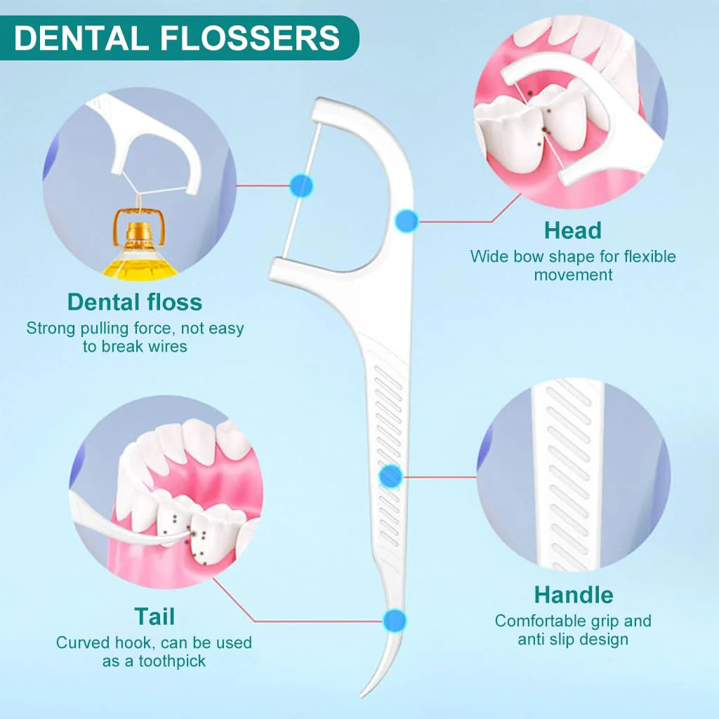 Dental Floss Picks Dispenser