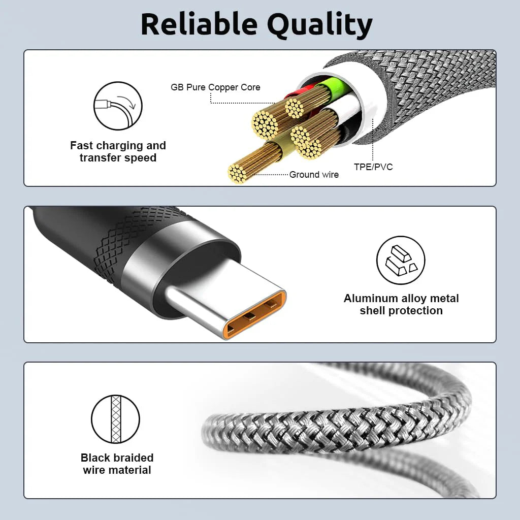 Type C 62W 3.1A Fast Charging Cable 10ft, 480Mbps Data Cable