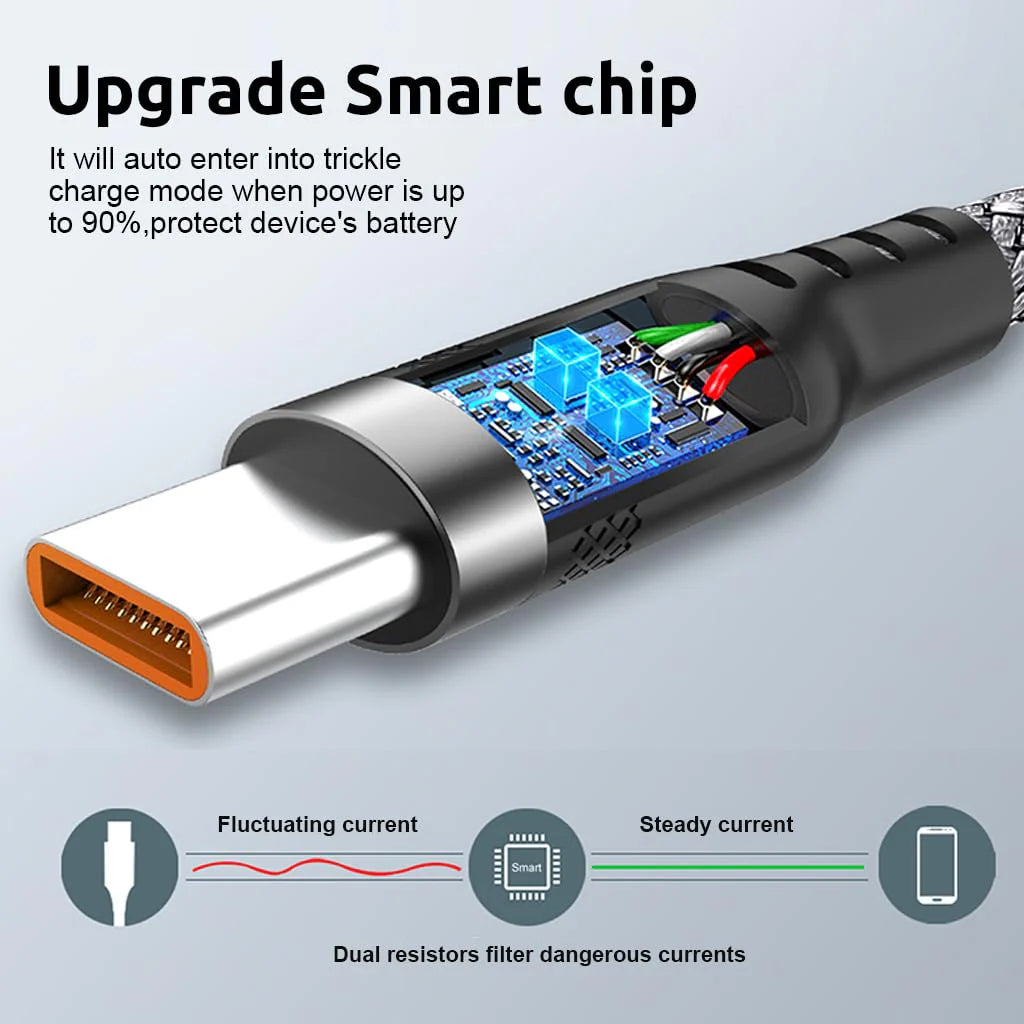 Type C 62W 3.1A Fast Charging Cable 10ft, 480Mbps Data Cable