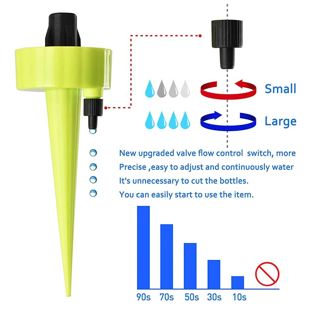 12Pcs Drip Irrigation Kit for Garden Home Office with Slow Release Control