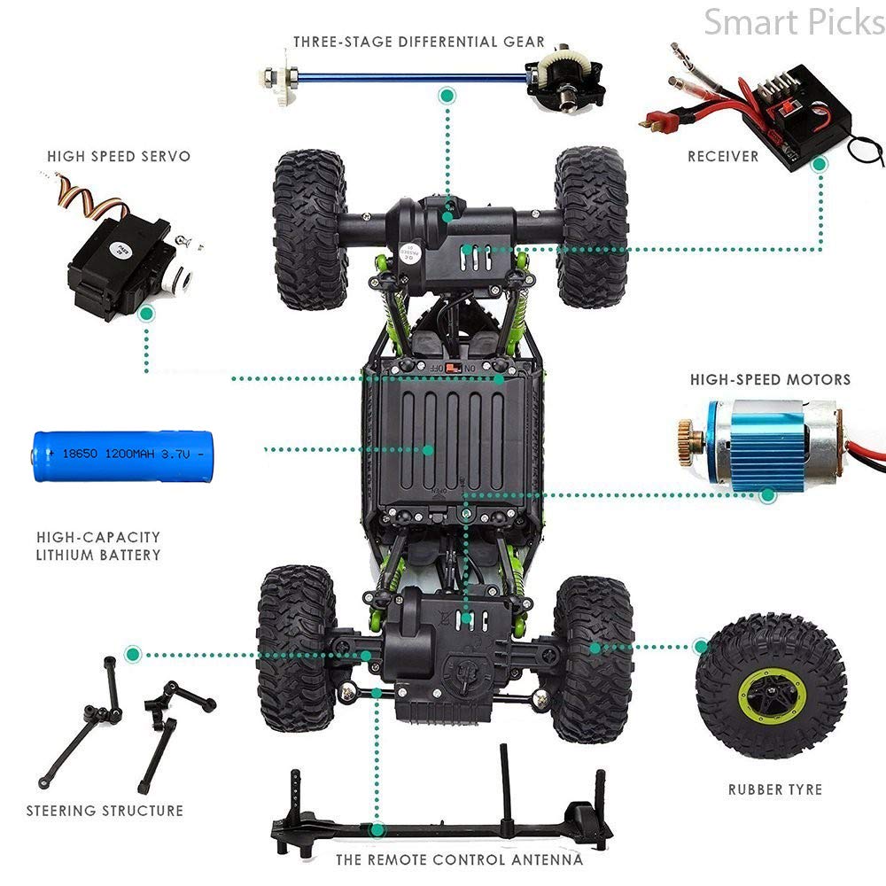 Smart Picks 1:18 Rechargeable 4Wd Rally Car Rock Crawling Remote Control Monster Truck (Green)