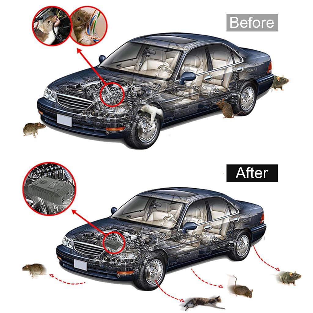Ultrasonic Animal Repeller for Car, Battery Operated Mouse Repeller