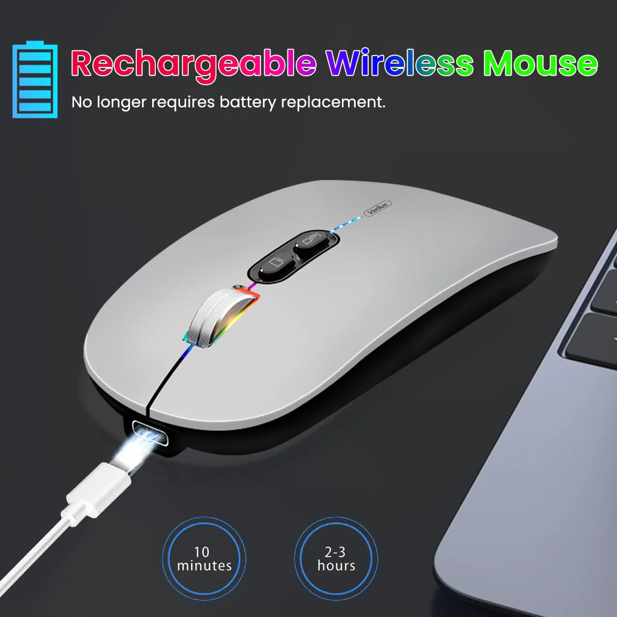 Upgrade Dual Modes 2.4G Wireless Mouse