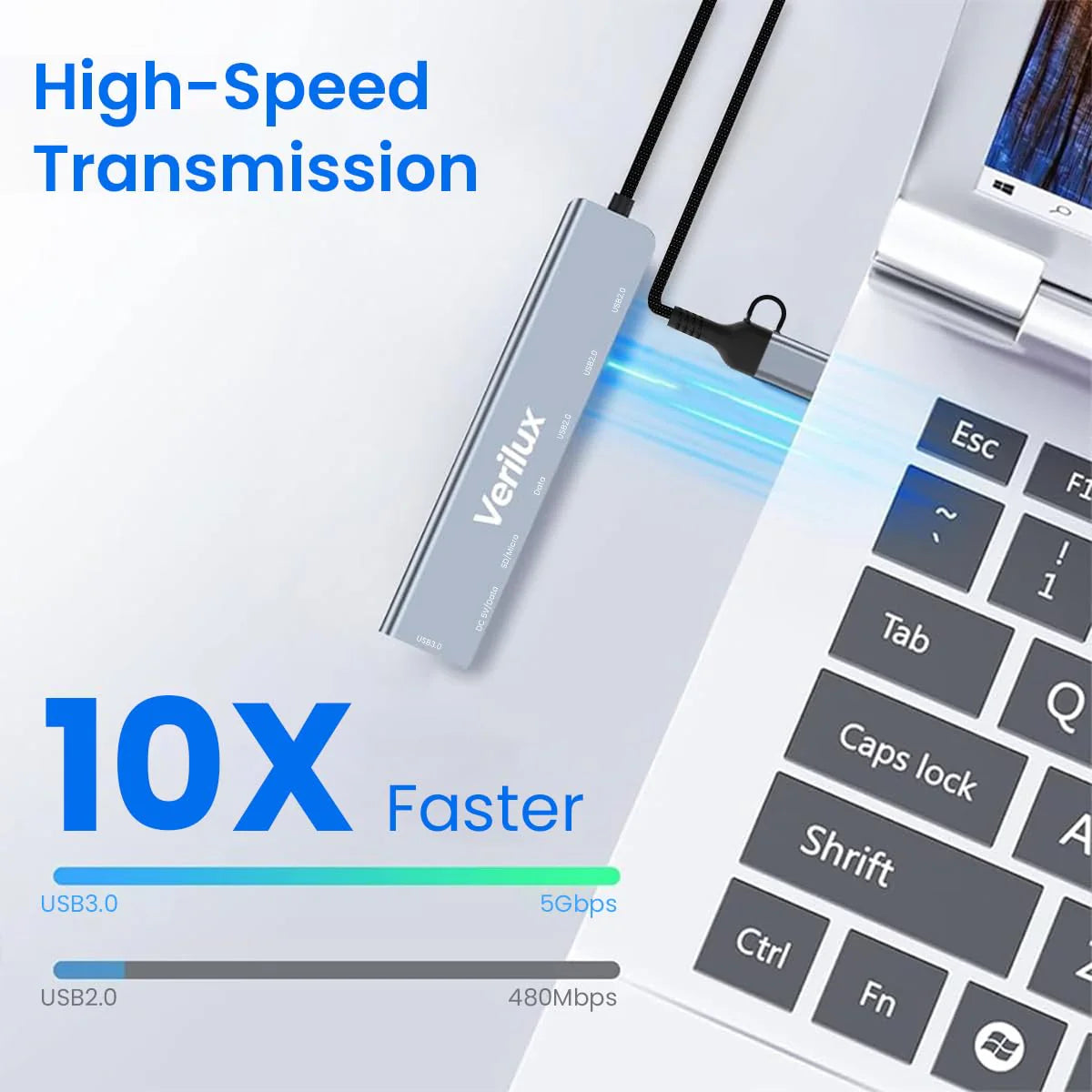 USB HUB 3.0 for PC 8 in 1 USB C HUB for MacBook Pro Air