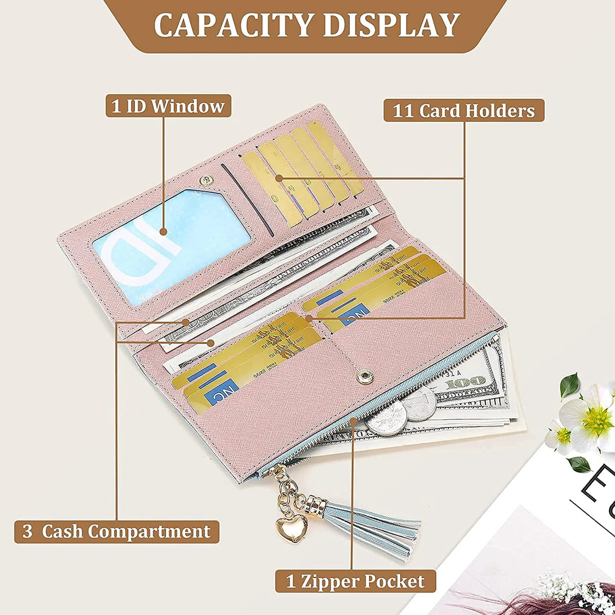 Wallets Purses for Women Leather Thin Travel Clutch