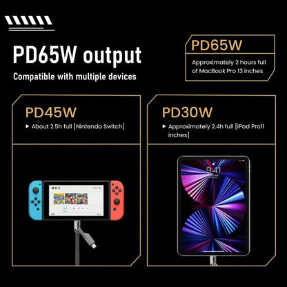 USB C Charging Cable USB C Data Cable 4 in 1 USB C to Light-ing USB C to USB A Cable USB A
